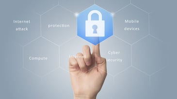 gestión de identidades